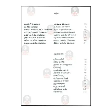 Wimathivinodanee Nama Winayattakatha Teeka - Parajika Kandaya