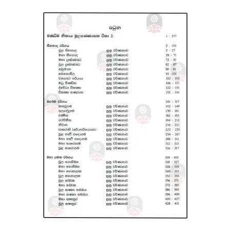 Majjhima Nikaya Mula Pannasaka Teeka - 2