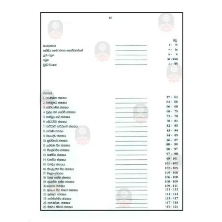 Pansiya panas jathaka poth wahanse 01