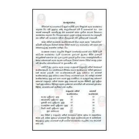 Sarasvatha Wivarana