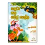 Kaputa Saha Keju Kella | Books | BuddhistCC Online BookShop | Rs 250.00