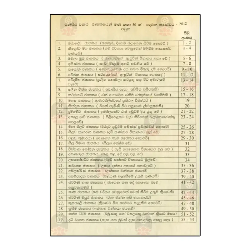 Bosath Sirithen Bana Katha 50 K | Buy Online | BuddhistCC Online BookShop