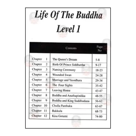 Life Of The Buddha( Level 1)