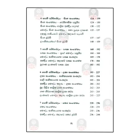 Dakunu Asiyanu Bauddha Kalave Sanketha