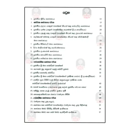 Theruvan Wandana Athpotha