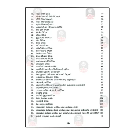 Pirithe Balaya Ha Gatha Haki Prayojana
