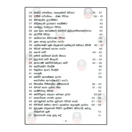Thunsarane Guna Balayen Leda Roga Suvakarana Thrivida Bodhi Budubalaya